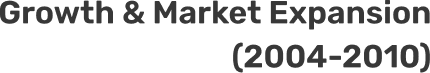 Growth & Market Expansion (2004-2010)